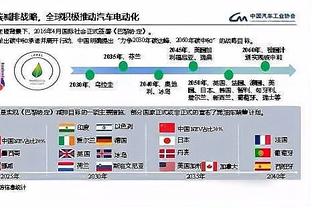 沃格尔：比尔左腿筋拉伤并不严重 但会缺席明日比赛