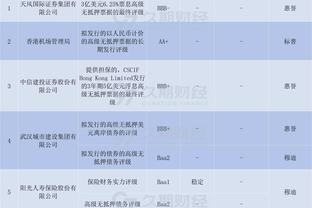 CBA全明星首发出炉：胡明轩总票王领衔南区 赵睿当选北区票王